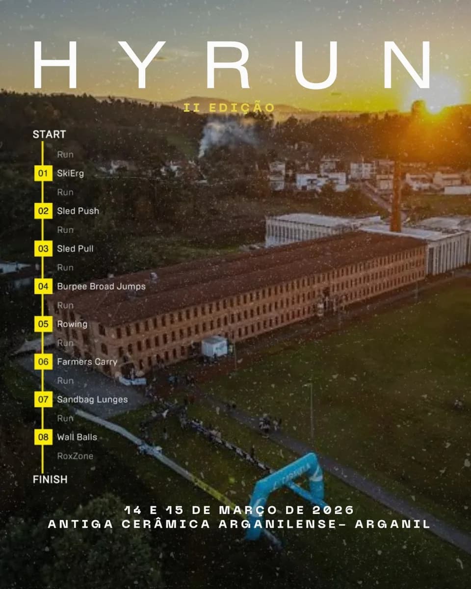 HYRUN - II Edición | Arganil 2026