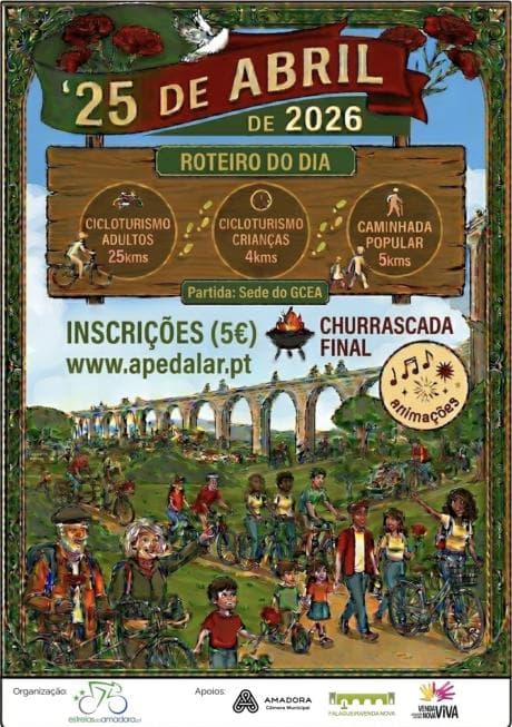 Roteiro do 25 de Abril Passeio de Bicicleta