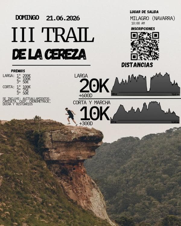 III Trail La Cereza